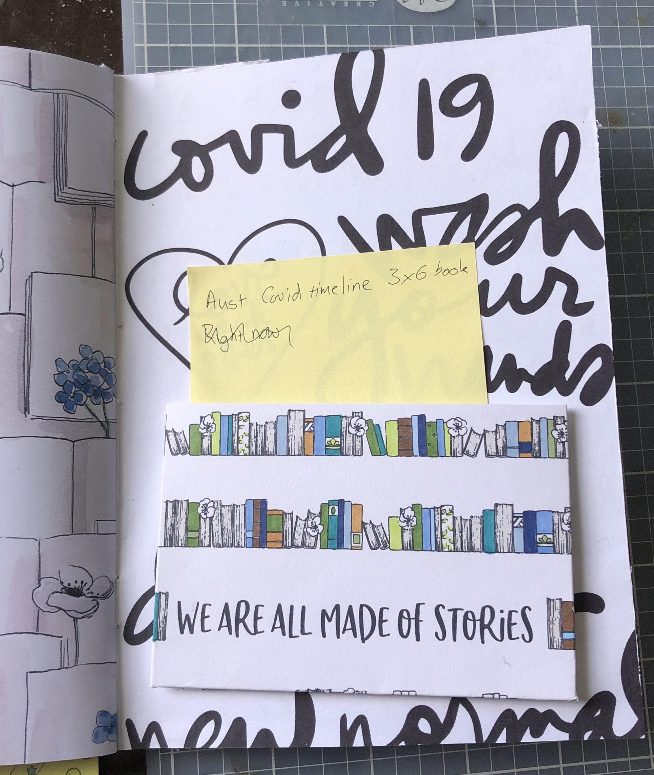 Documenting during COVID-19 (part 1) – The Awesome Ladies Project